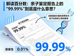 亲子鉴定结果99.99%意味着什么?专家解读报告数据