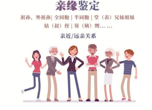 父母一方去世怎么给孩子做亲子鉴定?亲缘鉴定方案