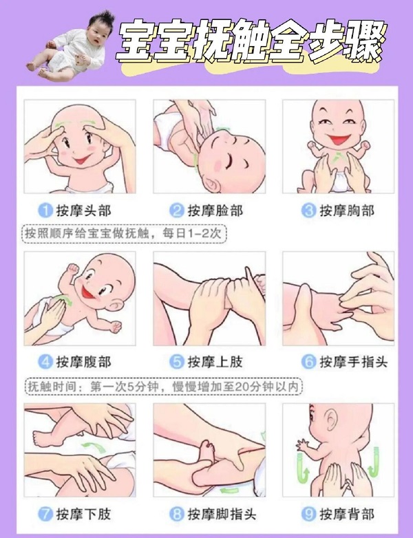 亲子鉴定采样时孩子哭闹不配合怎么办?安抚技巧