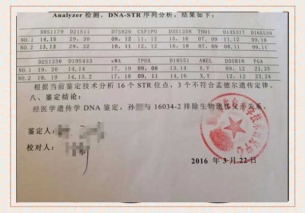 亲子鉴定机构会造假吗？如何辨别结果真伪