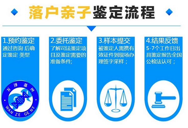 上户口亲子鉴定报告有效期是多久？办晚了会作废吗